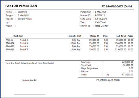 Transaksi Bisnis Online: Panduan Lengkap dari A sampai Z